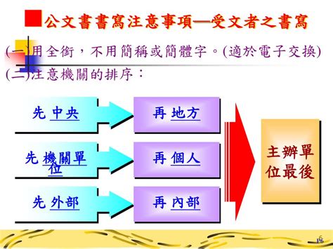 內會意思|公文書寫作實務